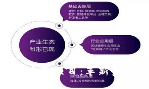 : 区块链国际金融大厦项目：革新金融科技的未来标杆