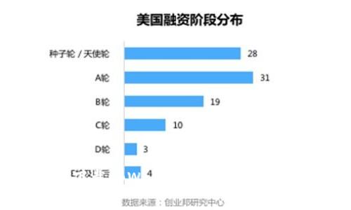 苹果设备如何下载tpWallet:详细指南与常见问题解答