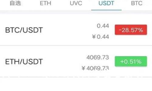 全面解析OK公链测试网TPWallet:创新与安全兼具的数字资产管理工具