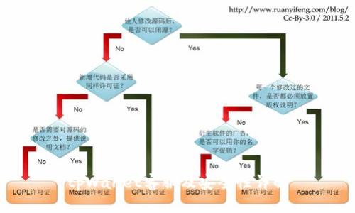 tpWallet客服及安全性详解