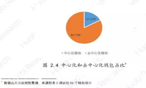 如何找到理想的区块链游戏评论员招聘信息？