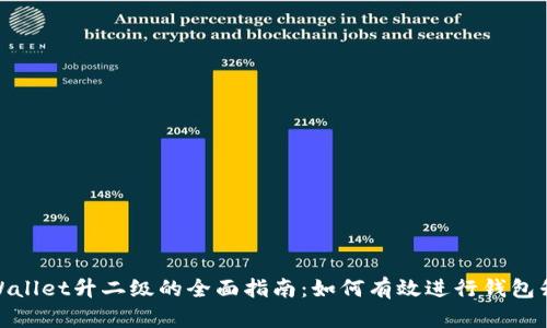 tpWallet升二级的全面指南:如何有效进行钱包升级
