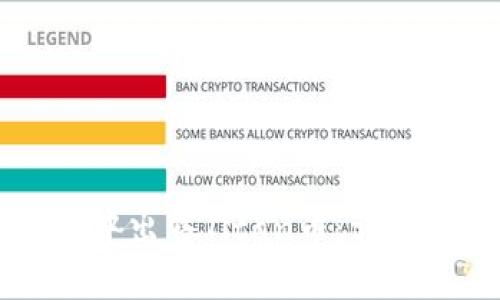 如何在tpWallet中出售Titan币：详尽指南与实用技巧