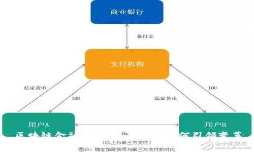 区块链金融的未来：赢时胜如何引领变革