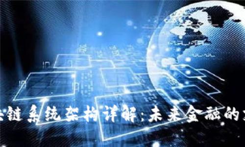 金融区块链系统架构详解:未来金融的支撑技术