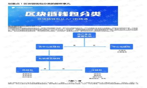 tpWallet:加密资产管理的理想选择