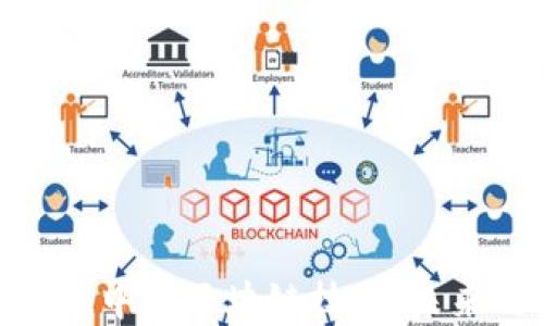 
探索金融科技中的区块链技术：未来的金融革命