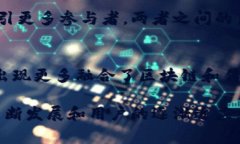 游戏区块链是指将区块链技术应用于电