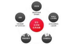 区块链游戏软件开发：开创数字娱乐新