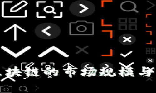 供应链金融区块链的市场规模与发展前景分析