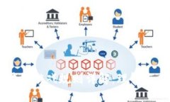 区块链游戏规则详解：理解与应用