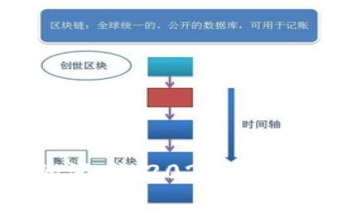 探索区块链最火的游戏：2023年趋势与热门项目揭秘