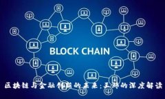 区块链与金融创新的未来：王炜的深度