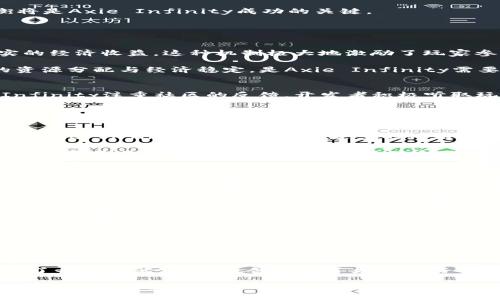   区块链Axie游戏：如何通过游戏获得收益与乐趣 / 

 guanjianci 区块链游戏, Axie Infinity, NFT, 游戏经济 /guanjianci 

在数字经济快速发展的今天，区块链游戏逐渐走进了人们的视野，其中Axie Infinity无疑是最具代表性的作品之一。作为一种创新的游戏模式，Axie Infinity不仅让玩家体验游戏带来的乐趣，还结合了非同质化代币（NFT）的理念，让游戏内资产具备真实的经济价值。在本篇文章中，我们将深入探讨区块链Axie游戏的机制、玩法、经济价值以及可能面临的挑战和未来趋势。

1. Axie Infinity简介
Axie Infinity成立于2018年，是一个基于以太坊区块链的虚拟宠物游戏。玩家在游戏中可以收集、养殖、繁殖和战斗各种可爱的虚拟生物——Axies。这些Axies实际上是NFT，每个Axie都有独一无二的属性和特点。玩家不仅可以在游戏中享受乐趣，还可以通过交易Axies、参与战斗等方式获得收益。

2. Axie的玩法
在Axie Infinity中，玩家可以通过养殖和繁殖Axies来创建新的Axies，这些新Axies同样是NFT，玩家可以在Axie市场上进行交易。除了养殖，Axie Infinity还设有战斗系统，玩家可以将他们的Axies组成团队，与其他玩家进行对战。每场战斗的胜利都会为玩家带来一定的收益，增强玩家的游戏体验，增加游戏的吸引力。

此外，Axie Infinity的玩家可以参与限时活动、赛事等，获取额外的奖励，这些活动通常伴随着社区的热烈讨论和互动。通过参与社区活动，玩家不仅能够提高游戏技能，还能结识志同道合的朋友。

3. Axie Infinity的经济模型
Axie Infinity的成功在于其创新性的经济模型。游戏中有多种数字资产，包括Axies、土地、道具等，这些资产通过区块链技术确保其稀缺性和唯一性。玩家可以通过购买Axies、参与战斗、完成任务等方式获得Smooth Love Potion（SLP）作为奖励，SLP是一种在区块链上流通的代币，玩家可以选择在交易所进行兑换。

值得注意的是，Axie Infinity的经济模型还包括了“Play-to-Earn”的理念，玩家的时间和精力转换成真实经济价值的方式让更多的人愿意加入这一生态系统。通过有效的激励机制，Axie Infinity形成了一个良性循环，玩家参与越多，游戏的生态越健康。

4. 持续发展的社区与生态系统
Axie Infinity有着活跃而不断发展的社区，这是其持续成功的重要因素之一。开发者定期与社区玩家进行沟通，根据社区反馈不断游戏体验。另外，玩家之间也会分享彼此的养殖技巧、战斗经验，为新手玩家提供诸多帮助。

Axie Infinity还设置了一些社区激励机制，比如治理投票，让玩家参与到游戏的决策中。另外，社区活动和公益活动也丰富了玩家的游戏体验，增强了玩家之间的情感联结。

5. Axie游戏面临的挑战与未来
尽管Axie Infinity已经取得了显著的成功，但它仍然面临一些挑战。首先是市场竞争，随着越来越多的区块链游戏涌现，Axie Infinity需要不断创新来保持其市场领先地位。其次，游戏中资产的波动性也是一种潜在风险，玩家的收益可能受到市场行情的影响。

此外，游戏的可持续性同样是一个值得关注的问题。开发者需要不断推出新内容、新玩法，以保持玩家的活跃度和参与度。有学者指出，游戏内资源的合理分配和经济平衡将是Axie Infinity成功的关键。

相关问题探讨

问题1：Axie Infinity的经济模型如何影响玩家的参与度？
Axie Infinity的经济模型是其成功的核心之一，设计巧妙的经济模型直接影响到玩家的参与度。首先，通过“Play-to-Earn”机制，玩家能够把游戏中的时间转化为真实的经济收益，这种机制极大地激励了玩家参与游戏的积极性。其次，Axies作为NFT，具有交易和升值的潜力，玩家在获得Axies时，不仅是在游戏中获得角色，更是在投资未来，这种潜在的经济收益吸引了大量玩家。

然而，经济模型也伴随着风险。在市场波动的情况下，Axies的价值可能会下跌，玩家可能会面临亏损的风险。此外，经济模型的可持续性也引发了讨论，如何平衡游戏内的资源分配与经济稳定，是Axie Infinity需要考虑的重要问题。

问题2：Axie Infinity如何确保玩家的游戏体验？
为了确保玩家的游戏体验，Axie Infinity在多个方面下了功夫。首先，游戏的开发团队会定期发布更新，修复bug、增加新功能，确保游戏的稳定性和趣味性。其次，Axie Infinity注重社区的反馈，开发者积极听取玩家的意见，并根据反馈进行相应的调整。这种开放和透明的沟通机制增强了玩家对游戏的认可感与归属感。

另外，Axie Infinity还通过丰富的活动和赛事激励玩家的参与，定期举办的锦标赛和社区活动，不仅丰富了游戏的内容，也增强了玩家之间的互动与合作。为了吸引新玩家，Axie Infinity还设置了一些新手教程，帮助新加入玩家快速适应游戏的节奏，这些措施都为提升玩家的游戏体验起到了积极作用。

问题3：Axie Infinity的未来发展趋势是什么？
随着区块链技术的不断发展，Axie Infinity的未来有着广阔的前景。一方面，游戏开发团队正在探索增强现实（AR）等新技术的应用，以提高游戏的沉浸感和趣味性。并且，Axie Infinity可能会推出更多的跨链功能，增加与其他区块链的互通性，进一步拓宽玩家的参与渠道。

另一方面，Axie Infinity有望扩展其生态系统，例如增加更多的可交易物品和资源，丰富游戏内经济。同时，Axie Infinity也可以考虑通过和其他行业的合作，引入新的玩法和元素，比如与现实世界的品牌合作，推出联名Axies，增加游戏内资产的多样性和价值。

问题4：玩家如何从Axie Infinity中获得收益？
玩家从Axie Infinity中获得收益的途径有很多种。首先，玩家可以通过参与战斗来获得游戏内代币SLP，这些代币可以用来购买新的Axies或者在交易所中进行兑换。玩家的战斗能力将直接影响他们的收益，因此不断提升自己的战斗技巧对于增加收益至关重要。

其次，玩家可以通过繁殖Axies来获取新的Axies，将获得的新Axies在市场上出售，尤其是一些稀有Axies，可能会吸引其他玩家的购买。此外，Axie Infinity中的土地和道具同样可以作为资产进行交易，玩家在这些方面的投入和经营，也能够带来额外的经济收益。

然而，要想在Axie Infinity中获得收益，玩家不仅需要有适当的策略规划，还需要对市场的动态变化保持敏感，及时调整自己的游戏策略和经济目标，以适应不断变化的市场环境。

问题5：Axie Infinity怎样维护其社区的活跃性？
Axie Infinity的活跃社区是其成功的重要因素之一。游戏开发者不断推出新活动、赛事和奖励制度，以鼓励玩家的参与。在内容创新方面，Axie Infinity定期更新游戏内容，比如新地图、新Axies和新道具等，以保持游戏的新鲜感，吸引玩家持续关注。

为了维护社区的活跃性，Axie Infinity也注重社区的反馈和互动，鼓励玩家之间的交流和分享，定期举办社区讨论会，让玩家在决策中发挥作用。开发团队与玩家的密切合作使得社区每一个成员都感受到自己是Axie Infinity大家庭的一部分，这种归属感无疑增强了社区的凝聚力。

此外，Axie Infinity还积极参与公益活动与社会责任项目，利用其平台影响力传递正能量，增加了玩家对社区的认同感和参与感。通过这些措施，Axie Infinity不仅维护了社区的活跃性，也创造出了更加良好的游戏生态环境。

综上所述，Axie Infinity作为区块链游戏的先锋，以其独特的玩法和经济模型吸引了全球众多玩家。尽管面临诸多挑战，但其持续创新和活跃的社区将助力其未来的成功发展。在不断的探索中，它可能会成为区块链游戏领域的标杆，引领更多玩家走进这个全新的数字经济时代。