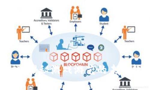 区块链游戏：揭秘游戏游艺的未来趋势与潜力