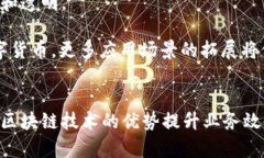   区块链与金融科技的未来：趋势、挑