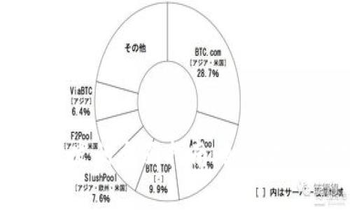 区块链养成游戏开发的全面指南：如何打造成功的游戏项目