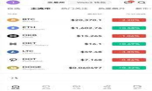 金融科技有限公司与区块链技术的结合：颠覆传统金融模式的趋势