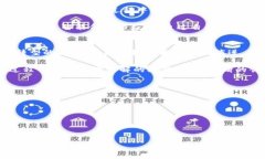 jiaotitle国网金融人科技区块链25：未来