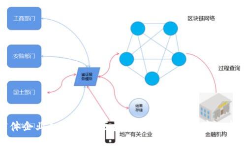 实体企业如何利用区块链金融实现数字化转型