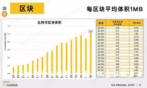 LVC区块链金融服务：重塑传统金融的未来
