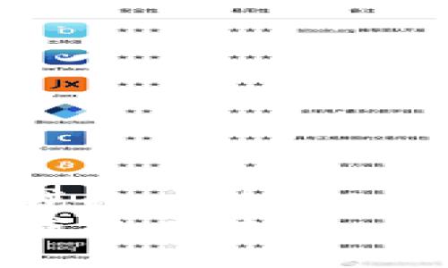区块链网络支付与金融信贷的未来：颠覆传统金融的数字化趋势  
区块链网络支付与金融信贷的未来