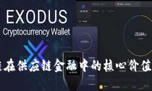 区块链在供应链金融中的核心价值与应用