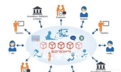 区块链赋能金融：全面指南与资源下载