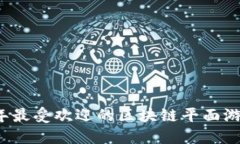 2023年最受欢迎的区块链平面游戏推荐