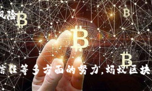    蚂蚁区块链金融困局：破解数字经济的“蚁”力之痛  / 

 guanjianci  蚂蚁区块链,金融困局,数字经济,区块链技术  /guanjianci 

随着科技的迅速发展，区块链技术逐渐成为全球金融领域的重要一环。尤其在中国，蚂蚁集团作为区块链技术应用的先行者，其金融产品与服务在短短几年间就取得了巨大的成就。然而，随着监管政策的不断变化与市场环境的变化，蚂蚁区块链金融面临着前所未有的困局。本文将对蚂蚁区块链金融困局进行全面剖析，并探讨可能的解决方案。

一、蚂蚁区块链的崛起

自2015年起，蚂蚁金服开始布局区块链技术,并在多个领域进行尝试。蚂蚁区块链不仅应用于支付和清算，还延伸到供应链、数字身份认证、知识产权保护等多个场景。可以说，蚂蚁区块链在数字经济的多个领域中，发挥了极其重要的作用。

蚂蚁区块链之所以能迅速崛起，得益于其强大的技术实力与庞大的用户基础。根据数据显示，蚂蚁区块链已承载超十亿条链上交易，数以千万的企业与个人用户得以享受更为高效与安全的金融服务。例如，蚂蚁区块链用于简化合同签署、提高跨境支付效率等，都极大提升了用户体验。

二、面临的金融困局

尽管蚂蚁区块链取得了显著的成绩，但其在发展过程中也面临诸多困局。其中，监管压力、自身技术瓶颈、市场竞争及用户信任等问题都是其不得不面对的挑战。

h41. 监管压力/h4

随着区块链技术与金融服务的深入结合，监管政策也随之日益严格。尤其是2020年后，中国的金融监管政策发生了显著变化。蚂蚁集团在IPO前夕被“叫停”的事件，便是监管政策的直接体现。监管者对于区块链金融的态度愈发谨慎，对于可能产生的金融风险及用户保护问题进行了深刻反思。

这使得蚂蚁区块链金融在部分领域的拓展受到了限制。特定领域的合规性成为了蚂蚁集团所需优先解决的问题之一。如何在快速发展的技术与严格的监管之间取得平衡，是蚂蚁集团亟待思考的问题。

h42. 自身技术瓶颈/h4

虽然蚂蚁区块链在某些应用场景中表现出色，但在技术创新上却面临瓶颈。随着技术的进步，市场对于区块链的需求日益增长。在许多情况下，用户期待的不仅仅是金融服务本身，还有对服务迅速、低成本和高效能的要求。

蚂蚁集团需要不断提升其技术能力，创造更为灵活与高效的区块链解决方案。在技术瓶颈面前，企业需要重新审视自身的技术路线，找到突破的方法，以满足市场的需求。

h43. 市场竞争/h4

区块链金融市场的竞争异常激烈，许多新兴企业纷纷涌入。在一系列大型金融机构、科技公司与初创企业的围剿之下，蚂蚁区块链的优势正受到挑战。其他企业也在积极探索区块链技术的应用，抢占市场份额。

如何保持竞争优势，成为了蚂蚁区块链必须面对的挑战。除了在产品上进行创新，蚂蚁集团还需要加强对市场动态的分析与应对，以确保在激烈的市场竞争中占据主导位置。

h44. 用户信任/h4

任何金融服务的核心都是用户信任。然而，近年来，金融市场的波动与不透明现象时常出现，人们对金融服务的信任度也在逐渐降低。尤其是在疫情期间，用户对于金融科技的信任产生了质疑，这直接影响到蚂蚁区块链的用户粘性。

增强用户的信任是一个长期的过程，蚂蚁集团需要通过透明的运营机制、优质的服务保障、有效的用户反馈机制来提高自身的信任度。同时，积极推动区块链技术的普及，对于提升用户信任同样至关重要。

三、应对策略与解决方案

虽然面临诸多困局，但蚂蚁集团并非没有应对之策。以下是针对当前困局的一些应对策略与解决方案。

h41. 强化合规管理/h4

在变化的监管环境中，蚂蚁集团需要加强内部的合规管理，了解并执行相关的法律法规。与监管机构保持沟通，及时反馈市场情况，积极响应政策变化，从而确保自身在合规框架内运营。

同时，可以设立专门的合规团队，评估新产品和服务的合规性，以及可能面临的风险，保障数字服务的合规与安全。

h42. 加大技术研发投入/h4

技术是区块链金融的核心竞争力，蚂蚁集团需要加大在区块链技术研发上的投入，创建更高效的技术解决方案。通过与高校、研究机构合作，推动产学研结合，增强技术创新能力。

同时，持续关注行业动态，了解前沿技术，进行有效的技术布局，提升自身的市场反应能力。

h43. 形成生态合作/h4

在日益激烈的市场竞争中，蚂蚁集团可以考虑通过开放平台形成生态合作，与其他企业进行合作共赢。通过资源共享、数据互通等方式，形成合力，以降低单一企业的运营风险。

通过生态合作，蚂蚁区块链可以借助其他企业的资源与能力，实现技术创新和市场拓展。

h44. 提升用户教育与沟通/h4

为了增强用户的信任，蚂蚁集团可以通过加强用户教育来提升用户的区块链知识水平。在用户使用蚂蚁区块链服务时，提供相关的信息与指导，帮助产品的价值及风险。同时，增设用户反馈渠道，及时处理用户问题，提升用户满意度。

h45. 关注可持续发展/h4

面对全球可持续发展的趋势，蚂蚁集团需要在区块链金融业务中融入可持续发展的思维。例如，可以考虑如何利用区块链技术推动绿色金融，支持可再生能源项目等，从而提升品牌形象及社会责任感。

四、相关问题解析

h41. 蚂蚁区块链如何应对市场竞争？/h4

市场的竞争是企业无法回避的现实，蚂蚁区块链应对市场竞争的首要措施就是加强自身的创新能力及技术优势。同时，加强市场调研，了解竞争对手的产品与策略，针对性地调整自身策略。

通过开展差异化的市场策略，引导市场教育，帮助用户更清晰地理解自己的产品优势。此外，利用合并、收购等方式，寻找潜在的竞争对手，从而提升自身市场竞争力。

h42. 蚂蚁区块链如何提升用户信任？/h4

用户信任的提升需要在多个方面同时发力。首先，注重产品的安全性与透明度，确保用户的信息安全及资金安全。同时，通过持续的用户沟通与信息透明，帮助用户及时了解产品的更新与风险。

其次，蚂蚁区块链可以通过优质的客户服务，及时回应用户的咨询与反馈，建立良好的客户关系。此外，提升用户的区块链知识，通过科普信息、调查问卷等获取用户反馈，不断改进产品体验。

h43. 未来区块链金融的发展趋势是什么？/h4

未来区块链金融的发展将呈现个性化、智能化、多元化的潮流。个性化方面，区块链将帮助用户实现定制化的金融产品，满足用户的多样化需求。智能化方面，随着机器学习与人工智能的发展，数据分析将为金融服务提供更智能的决策支持。

多元化方面，区块链技术的应用场景将不断丰富，从金融领域延伸到供应链、物流、医疗等多个行业，形成生态系统，从而推动区块链的全面落地与普及。

h44. 蚂蚁区块链在国际市场的竞争力如何？/h4

在国际市场竞争中，蚂蚁区块链目前面对的挑战是较为复杂的。首先，国际市场的区块链监管政策与国内存在很大差异，蚂蚁需要对不同市场进行深入的合规研究。同时，不同文化的用户也会影响用户的使用习惯及信任。

然而，蚂蚁区块链也具有强大的技术实力与市场影响力，这使其在国际市场中具备一定的竞争优势。通过与当地企业合作，利用抢占先机的策略，蚂蚁区块链可以更快速地拓展国际市场，实现全球化布局。

h45. 蚂蚁区块链如何适应监管政策变化？/h4

在快速变化的监管环境中，蚂蚁区块链需要建立完善的合规管理体系，设立合规专员，跟踪最新政策动态，以便及时调整业务策略。同时，维护与监管机构的良好关系，了解政策导向，主动寻求与政府机构的对话与合作。

此举不仅能促进产权清晰化，还能提升企业形象，并传达出蚂蚁对合规经营的重视。同时，加强团队的学习与培训，使员工了解合规要求与行业标准，从而减少合规风险。

总结

蚂蚁区块链金融的发展是一项崭新而复杂的事业，尽管面临诸多困局，但凭借其技术实力与市场经验，依然有机会在激烈的竞争中脱颖而出。通过创新、合规、用户信任等多方面的努力，蚂蚁区块链金融或将破局而出，继续引领未来数字经济的发展。随着科技的进步与市场的演变，区块链金融也将形成新的格局与生态，这也将是蚂蚁区块链未来的重要课题。