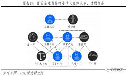 : 如何将芝麻开门USDT安全转到TP Wallet