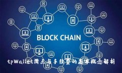 tpWallet滑点与手续费的基本概念解析