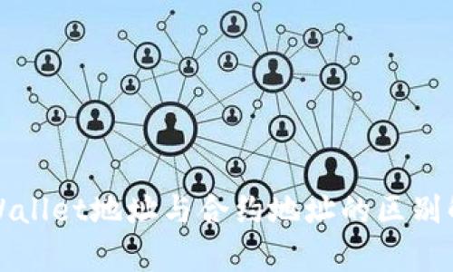 tpWallet地址与合约地址的区别解析