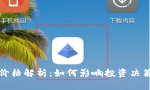 tpWallet的价格解析：如何影响投资决策与市场趋势