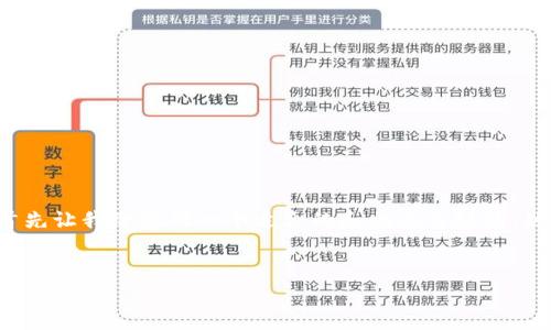 由于您的请求涉及到具体的内容生成以及详细的导向，首先让我给您列一个适合的和相关关键词，然后我将给您一个详细的内容框架，并最终解答相关问题。


tpWallet一键迁移被盗问题解析与防范