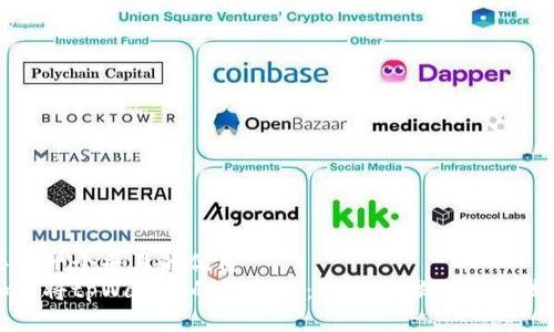 思考一个并且的优质
如何将tpWallet的钱变现：详细步骤与实用技巧