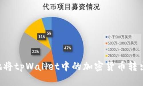 如何安全地将tpWallet中的加密货币转出：完整指南