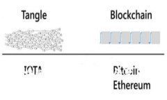 探索区块链在金融经济中的变革与应用