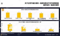 2023年开设区块链游戏专业的大学排名