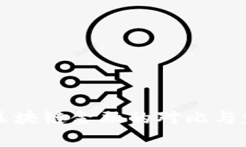 传统金融与区块链金融的对比与发展前景分析