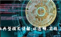 区块链金融典型模式详解：以透明、高