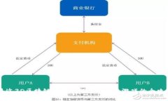 星途3D区块链游戏如何顺利进入游戏的