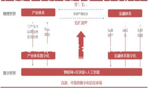 区块链打金游戏是指利用区块链技术，结合游戏玩法，允许玩家通过参与游戏获得数字资产或收益的一种新型游戏形式。这个概念通常包括以下几个关键要素：

1. **区块链技术**：区块链提供了一种去中心化的记录方式，确保所有交易和游戏活动的透明性与安全性。在打金游戏中，玩家的游戏成果和资产都可以通过区块链进行记录和管理。

2. **打金**：这是一个网络游戏行业的术语，指玩家通过游戏内的活动获得虚拟货币或资产。传统的打金方式可能涉及到花费大量时间和精力，而区块链技术使得玩家在完成特定游戏任务后，能够更方便地将虚拟资产转化为真实的收益。

3. **收益模式**：区块链打金游戏通常设计了一种奖励机制，使得玩家能通过游戏中的表现获得数字货币，这些数字货币可以在交易所进行交易或转换为法币。

4. **游戏经济模型**：为了维持游戏的可持续性，许多区块链打金游戏还设计了复杂的经济模型，包括NFT（非同质化代币）等机制，增加了游戏的趣味性与投资价值。

区块链打金游戏的兴起，为玩家提供了一种新的赚钱方式，同时也引发了很多关于其可持续性、投资风险和法律合规性等方面的讨论。

如果您有更具体的问题或者需要深入的分析，欢迎随时问我！