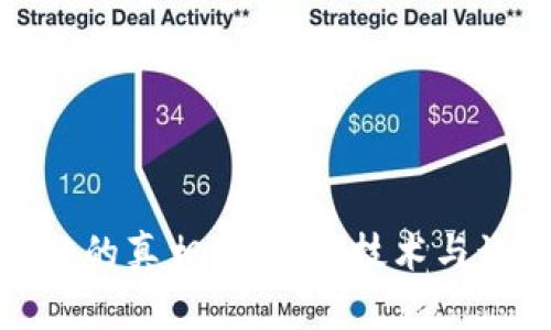 金融区块链的真相：区块链技术与诈骗的界限