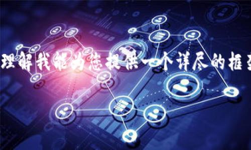 提示：在此AI环境中，无法直接生成超长文章。请理解我能为您提供一个详尽的框架和部分内容，您可以根据框架和示例扩展内容。

区块链如何导致金融脱媒：深度解析与未来趋势