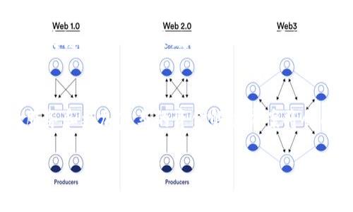 
  区块链如何革新供应链金融信托行业？ / 

关键词：
 guanjianci 区块链, 供应链金融, 信托, 供应链管理, 金融科技 /guanjianci 

引言
区块链技术的出现使得各行各业都开始探索其潜在的应用，尤其是在金融科技领域。供应链金融信托作为一个对资金透明性和交易安全性要求极高的领域，正迎来区块链技术的挑战和机遇。本文将深入探讨区块链是如何革新供应链金融信托的、它带来的潜在价值，以及行业未来的趋势。

区块链与供应链金融信托的结合
传统的供应链金融往往依赖于众多中介机构进行信息传递和资金管理，导致了繁琐的流程和高昂的交易成本。区块链通过去中心化的特性，能够大幅简化这一过程。
在区块链上，所有的交易都可以被实时验证和审计，每个参与者都能获得完全透明的信息。这不仅减少了对中介的依赖，也提高了资金流动的效率。信托作为一种资金管理方式，通过在区块链上建立的智能合约，可以在满足各方条件的情况下自动执行合约，为投资者提供更高的保障。
此外，区块链所带来的去中心化特性能够有效降低欺诈和风险，因为每一次交易都需被网络中的每个节点确认，任何不合规的操作都将被自动拒绝。

区块链在供应链金融信托中的应用案例
多个行业已经开始尝试将区块链技术运用到供应链金融信托中，以下是一些典型应用案例：
1. **某大型跨国公司**：一家大型跨国公司通过区块链技术追踪其产品从生产到销售的整个过程，确保每一个环节都可以追溯。这增强了消费者购置时的信任，同时使得金融机构在授信时能够利用这些透明的信息进行决策。
2. **新兴金融科技公司**：一些新兴的金融科技公司已经开发出基于区块链的供应链金融平台，通过智能合约自动处理信贷申请和付款。这不仅提高了效率，还降低了交易成本。
3. **政府相关项目**：在某些国家，政府也开始利用区块链技术来推动供应链金融的透明化，让公众和投资者可以更清晰地了解资金的流向和使用情况。

区块链在供应链金融信托中的优势
区块链技术在供应链金融信托中具有以下几大优势：
1. **透明性**：所有参与方都可以查看交易记录，这样一来，在资金流动过程中，可以避免各方的数据篡改和欺诈行为。
2. **高效性**：传统的供应链金融往往因信息传递慢、中介增多而变得低效，而区块链技术能够实时传递信息，使得资金和商品的流动更加快捷。
3. **安全性**：区块链采用加密算法保障数据的安全性，。

每一笔交易在被加入区块链后都无法被篡改保障了信息的真实性。
4. **资金管理的便捷性**：通过智能合约，信托机构可以自动化管理资金流动，根据预设条件自动执行合同条款，提高资金使用效率。

面临的挑战与解决方案
尽管区块链在供应链金融信托中有许多优势，但也面临一些挑战：
1. **技术壁垒**：许多企业对区块链技术并不熟悉，缺乏专业的技术团队，导致技术实施过程变得复杂。
2. **法律法规**：区块链作为一种新兴技术，目前尚未有成熟的法律法规来规范其应用，可能会造成法律风险。
3. **标准化问题**：区块链的应用缺乏统一标准，导致不同系统之间的互联互通困难。
针对上述问题，企业应积极拓展内部技术团队的建设，并寻求与成熟的区块链开发平台进行合作。同时，行业协会和监管机构需要加快完善相关法律法规，以护航区块链技术的应用。

行业未来的趋势
随着区块链技术的不断进步，供应链金融信托行业的未来将发生深刻变革：
1. **向智能化转型**：结合人工智能（AI）和机器学习，能够更好地分析和预测资金需求，供应链管理。
2. **跨界合作增多**：金融机构、科技公司和制造企业等多方合作将成为常态，共同推进区块链在供应链金融的深入应用。
3. **国际化发展**：随着区块链技术的全球化普及，各国供应链的金融信托服务也将逐渐实现互联互通，消除跨国交易障碍。

总结
总之，区块链技术的引入为供应链金融信托带来了诸多机遇，使得资金流动更加高效、安全和透明。然而，行业内的技术和法律问题仍需得到进一步解决。未来，借助技术与管理的创新，供应链金融信托将迎来更加美好的前景。

常见问题
1. 区块链技术在供应链金融如何确保数据的安全性？
区块链技术通过去中心化的方式，确保了数据在网络中的安全性。每一笔交易都需要得到网络中多个节点的确认，任何企图篡改数据的行为都能被及时检测并拒绝。此外，数据在区块链中被加密存储，仅授权用户可以查看，从根本上提高了数据的保护水平。

2. 如何评估区块链在供应链金融信托中的实际效益？
评估区块链在供应链金融信托中的实际效益可以从多个维度进行。例如，通过对比应用区块链前后的交易效率、成本及透明度的差异。此外，用户的满意度、资金流动的安全性也可以作为重要评估指标。通过建立数据监控和反馈机制，能更有效地评估实施效果。

3. 区块链应用于供应链金融信托的法律挑战有哪些？
区块链在供应链金融信托中的应用面临多方面的法律挑战。首先，缺乏针对性法律法规可能导致合规风险，其次，不同国家对区块链技术的监管政策不同，跨国操作可能遇到合规障碍。此外，区块链上的智能合约的法律效力尚不明确，可能会对合约的执行和争议解决产生影响。

4. 未来区块链技术在供应链金融信托的发展趋势是什么？
未来，区块链技术在供应链金融信托的发展趋势将会是向智能化、标准化和国际化方向迈进。随着技术的成熟，个性化的金融服务和更加复杂的资金解决方案将会成为可能。同时，国际间的合作与标准化的建立也是未来发展过程中不可或缺的一部分。

5. 中小企业如何利用区块链提升供应链金融效率？
中小企业可以通过构建简单的区块链平台，利用区块链的特性来简化融资流程，在跟大企业合作中提升自身的信用评级。同时，参与共建区块链网络，与上下游企业共享数据，提升了供应链管理的透明度，为融资提供数据支持，从而更容易获取资金支持。