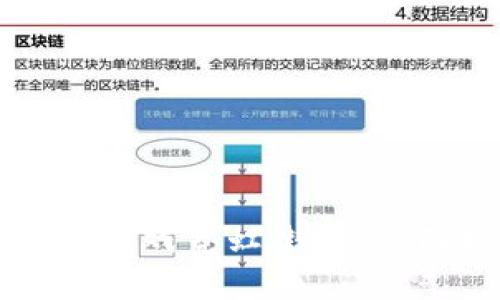 如何玩区块链游戏霓虹街区：全面指南与技巧