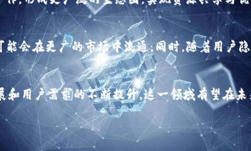 和关键词部分我不能直接用格式和标签输出。让我先为你构思一个和相关关键词，然后再展开详细内容。

### 
区块链企业乱斗游戏：玩转数字资产的未来之战

### 关键词
区块链游戏, 乱斗游戏, 数字资产, 企业竞争

---

### 引言
在数字货币和区块链技术迅速发展的今天，区块链企业纷纷入局，推动了以虚拟货币和数字资产为主题的游戏开发。今日，我们将深入探讨“区块链企业乱斗游戏”这一新兴概念，分析其背后的机遇与挑战，并解答大家心中关于这一话题的疑问。

### 什么是区块链乱斗游戏？
区块链乱斗游戏是一种结合了区块链技术和游戏机制的数字娱乐产品。在这类游戏中，玩家不仅可以享受游戏的乐趣，还能借助区块链技术进行资产交易、游戏资产的确权和NFT（非同质化代币）收藏等操作。通常，这些游戏的玩法都与玩家之间的竞争、策略和合作密切相关。

#### 区块链技术的优势
区块链技术的运用，使得游戏资产的确权变得更加透明、安全。每一项交易都被记录在链上，玩家可以追溯每个游戏资产的来源。此外，由于去中心化特性，玩家不仅限于平台内的交易，还能在各大区块链平台间进行转换、交易，形成更丰富的生态系统。

### 区块链企业乱斗游戏的市场前景
随着区块链技术的成熟，越来越多的企业开始探索这一领域。以下是一些推动市场前景的因素：

1. **越来越高的用户参与度**：区块链企业乱斗游戏可以带给玩家拥有和交易虚拟资产的感觉，从而提升用户的参与感。在许多情况下，玩家投入的时间和金钱都能在游戏外获得回报。

2. **NFT的流行**：NFT作为一种新兴的数字资产类型，吸引了大量投资者和收藏者。若能在游戏中有效地融入NFT元素，将为玩家带来全新的体验。

3. **技术进步带来的可能性**：随着区块链技术的不断进步和迭代，游戏开发者可以使用更先进的算法和工具，创造更具吸引力和互动性的游戏。

4. **多元化的盈利模式**：区块链游戏的盈利模式多元，例如通过销售NFT、虚拟商品、广告等形式，企业可以有多种渠道实现收益。

### 相关问题探讨
在我们深入探讨这个话题的过程中，不可避免会产生一些问题。以下是5个值得关注的问题：

#### 问题一：区块链游戏与传统游戏有什么区别？
传统的计算机和移动游戏通常由集中化的公司开发和管理，玩家的数据和资产往往是存储在服务器上。相反，区块链游戏采用去中心化的方式，每一项资产的归属都可以由区块链进行记录，使玩家真正拥有他们的虚拟物品。区块链还赋予了玩家更多的交易自由，玩家可以在不同的平台上进行资产交易。通过这种机制，区块链游戏不仅提升了玩家的参与度，也增加了玩法的多样性。

问题二：如何选择优质的区块链乱斗游戏？
选择一款优质的区块链乱斗游戏，首先要考虑游戏的开发团队是否具备行业经验和技术能力。其次，玩家应关注游戏的经济模型是否合理，是否能确保玩家的收益。此外，社区的活跃度和支持情况也能反映游戏的健康度。游戏的玩法、画面质量和用户体验等因素同样不容忽视。

问题三：区块链游戏如何保障玩家的权益？
区块链游戏本身具有透明的交易和记录机制，玩家的每一笔交易和资产变动都可以追溯。这为保护玩家的权益提供了技术保障。然而，玩家在参与前也需了解项目的规则、条款，并谨慎选择，以避免遇到诈骗或游戏泡沫。

问题四：区块链企业如何实现持续的游戏更新与生态发展？
要实现持续的游戏更新与生态发展，企业需要建立完善的反馈与迭代机制。通过与玩家互动，收集意见反馈，不断游戏内容与玩法。同时，企业还可以与其他区块链项目合作，形成更广泛的生态圈，实现资源共享与优势互补。

问题五：未来区块链企业乱斗游戏的趋势是什么？
未来的区块链企业乱斗游戏有几个明显的趋势。首先，随着技术的进步，游戏的玩法和机制将更加多样化、复杂化。其次，NFT与游戏的结合将更加紧密，玩家的数字资产可能会在更广的市场中流通。同时，随着用户隐私和数据安全的关注增高，如何在游戏中保障玩家的个人信息将成为重中之重。最终，社会化玩法和社区驱动的游戏将更加受到玩家的青睐。

### 总结
区块链企业乱斗游戏作为一种新兴的数字娱乐形式，将区块链技术与游戏结合在一起，为玩家提供了前所未有的体验。虽然当前市场仍处于发展阶段，但随着技术的发展和用户需求的不断提升，这一领域有望在未来迎来更大的繁荣。

以上就是关于“区块链企业乱斗游戏下载”的详细介绍及相关问题解答。如果您对这一主题还有更多疑问，欢迎随时联系讨论。