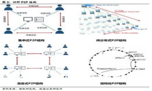区块链金融系统操作手册：从入门到精通的全面指南