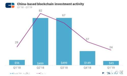 
区块链游戏如何引爆牛市：从玩家到投资者的全景解析
